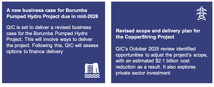 Chapter 5 snapshot infographic