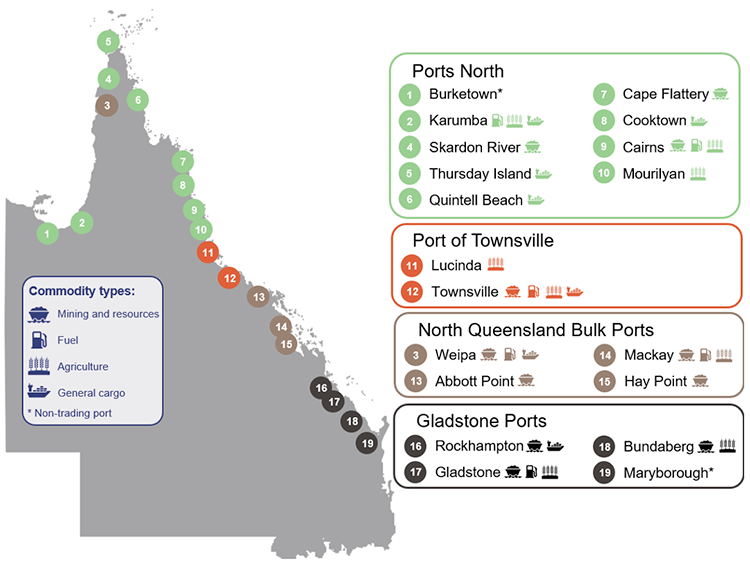 Infographic map of Queensland showing Queensland Government owned ports
